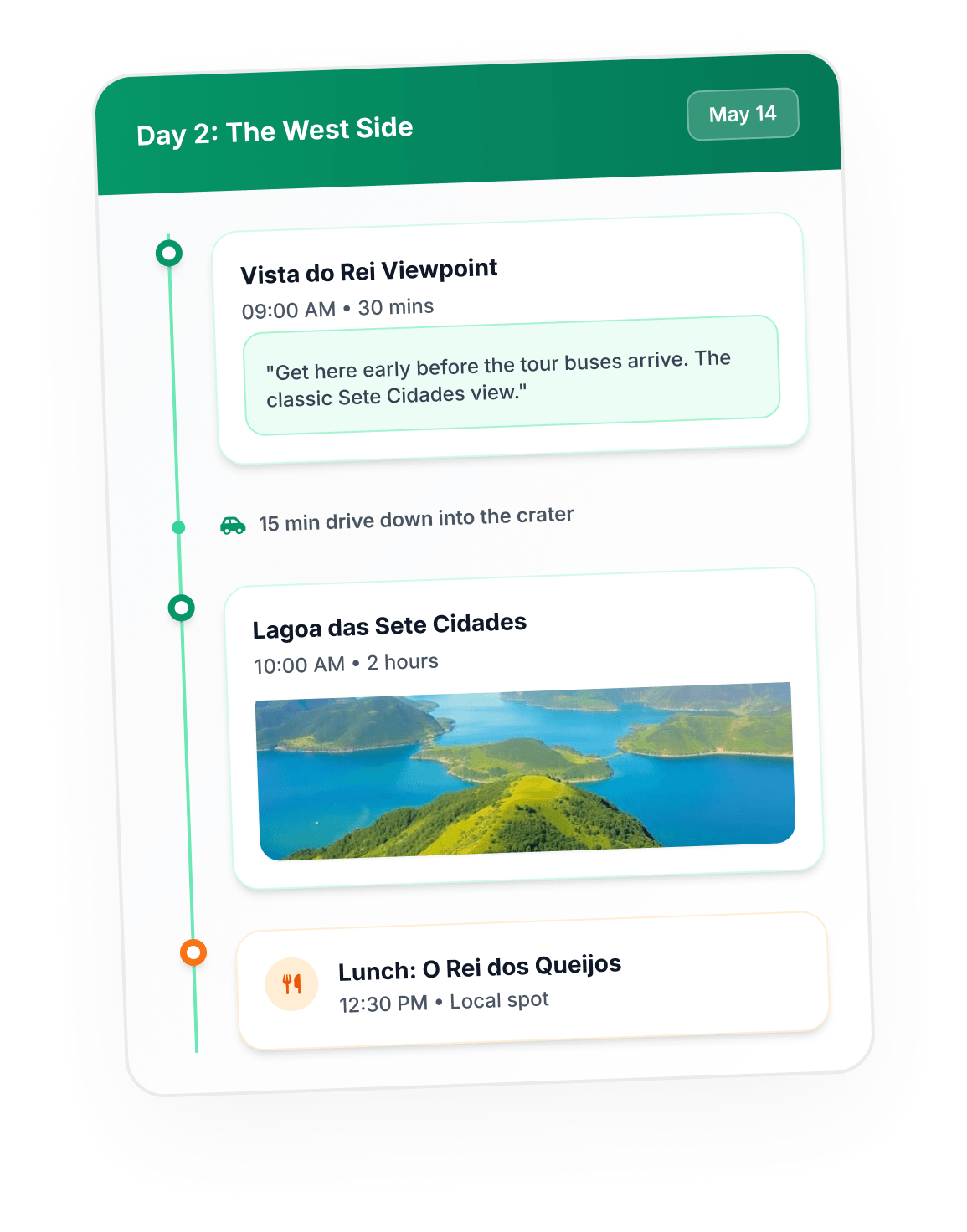 Itinerary preview showing a day-by-day plan