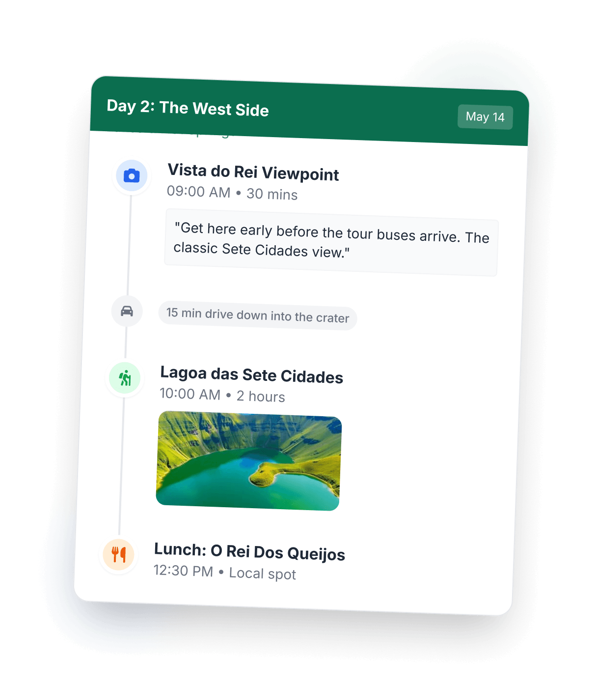 Sample personalized itinerary preview